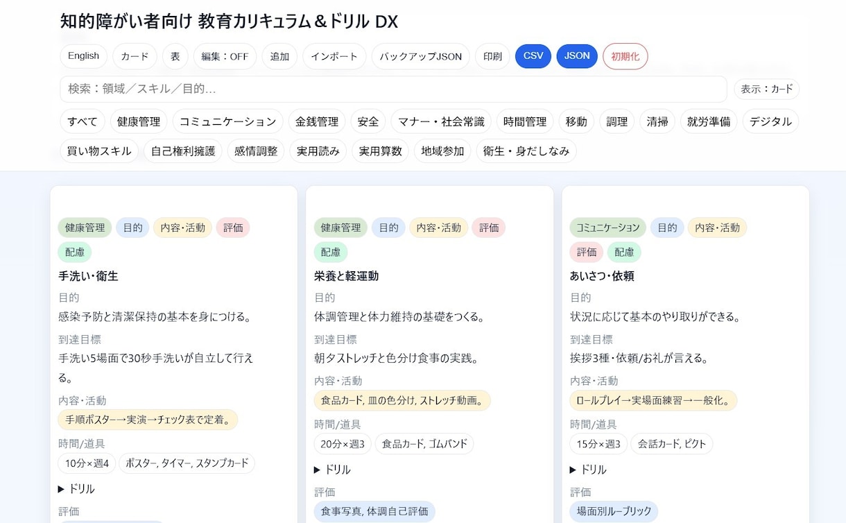 療育FMEAマニュアルのDX化を支援します 故障診断の手法のFMEAを活用したマニュアルの実践 イメージ6