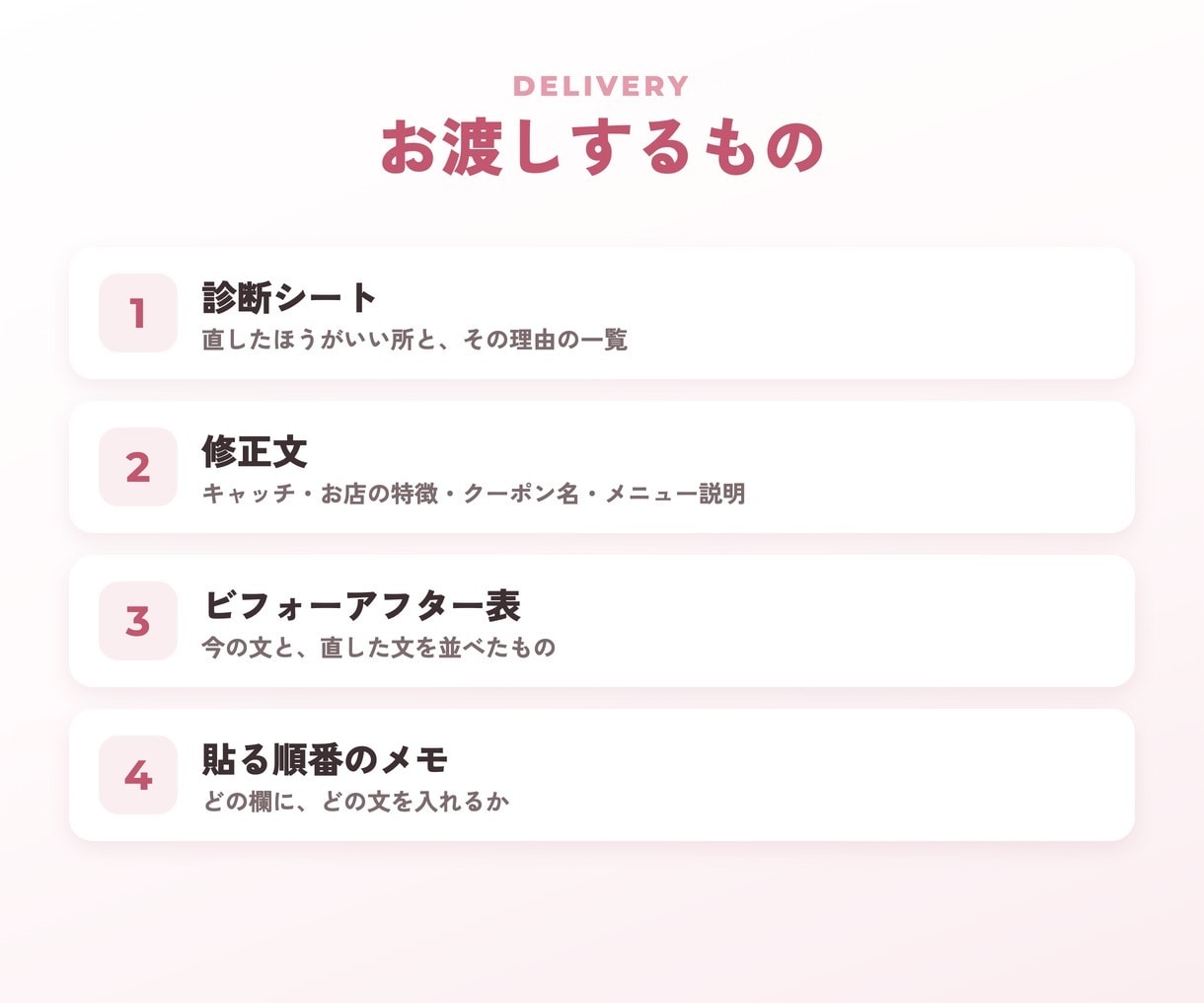 美容サロンの掲載ページを診断し修正文を作ります 直す所の一覧と、そのまま貼れる文章をお渡し イメージ3
