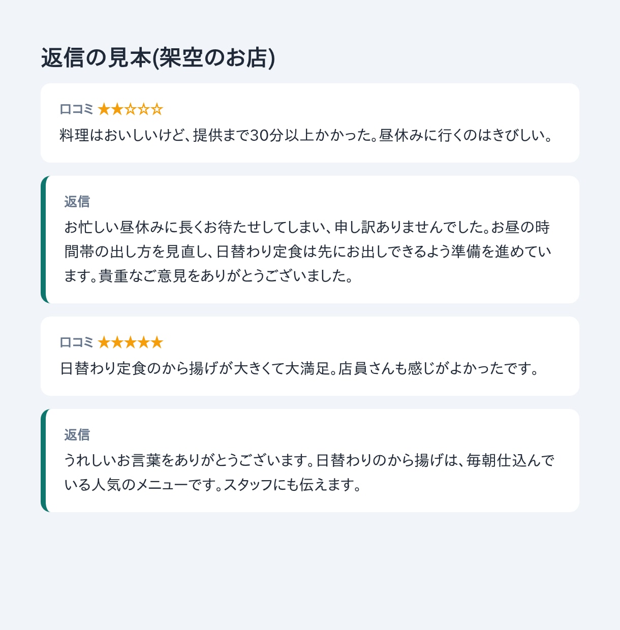 低い評価にも丁寧に、口コミの返信文を作ります 口コミの中身にふれて1件ずつ。10件3,000円から イメージ2