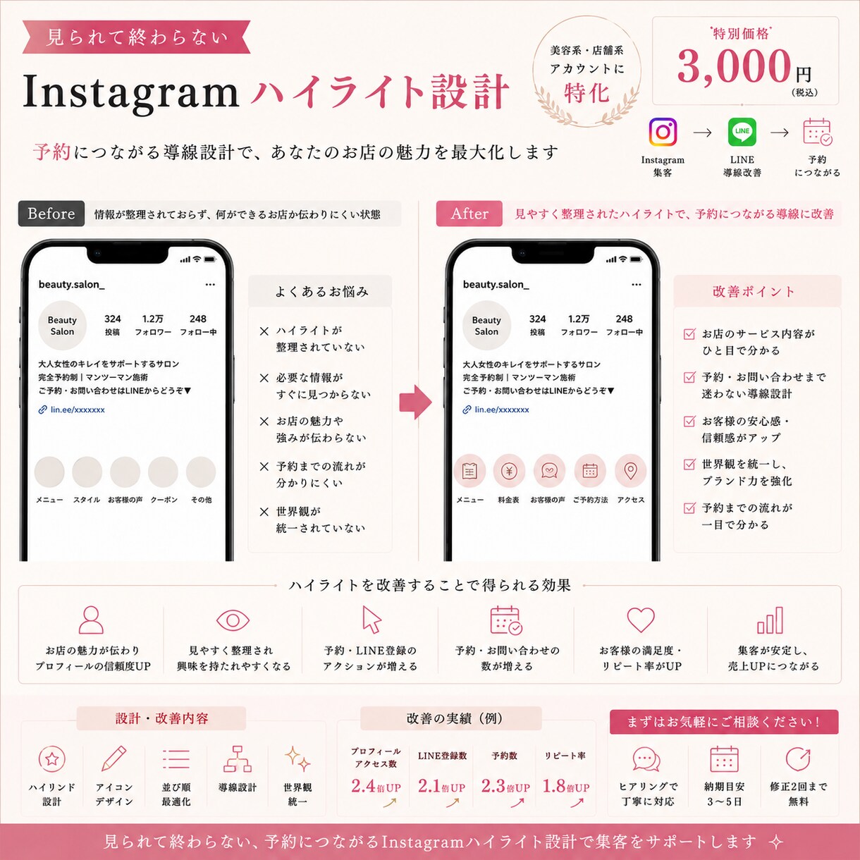 予約につながるハイライト設計します “見られて終わる”を改善しませんか？ イメージ5