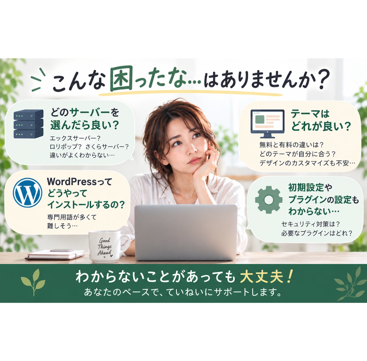 WordPress初心者の方を丁寧にサポートします サーバー契約からドメイン、編集の仕方まで、一緒に進めます。 イメージ2