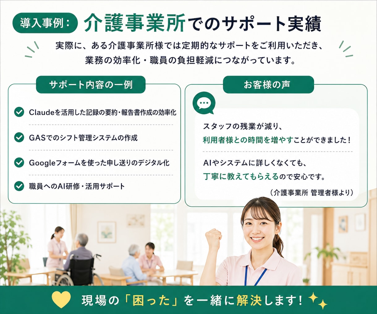 介護・福祉向け AI活用や業務改善アドバイスします オンライン相談でAI・DX活用をやさしく伴走サポートします イメージ4