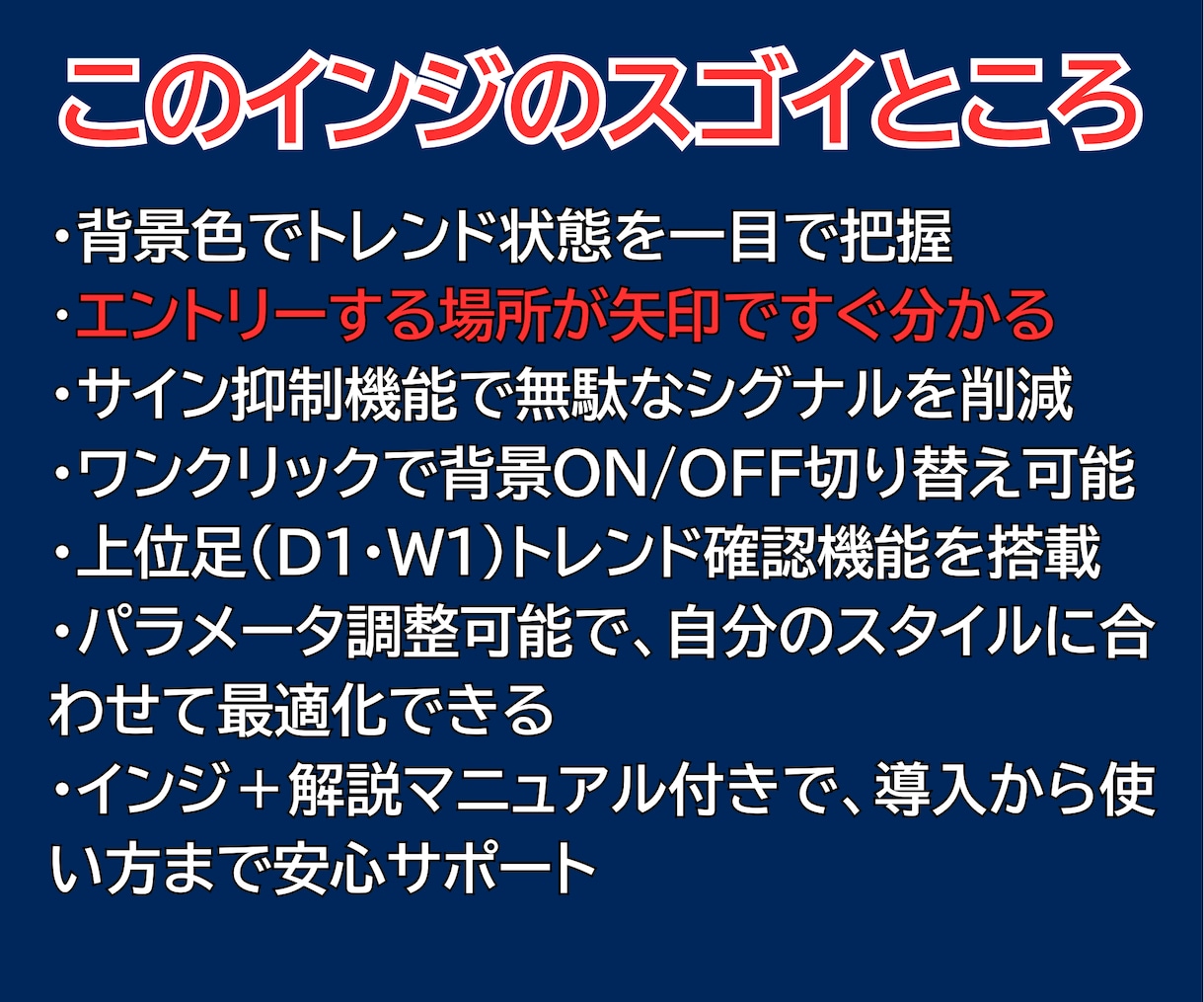 1日10分だけ！4時間足押し目スイング手法教えます FX・MT4用オリジナルインジケーター＋実践マニュアル付き イメージ6