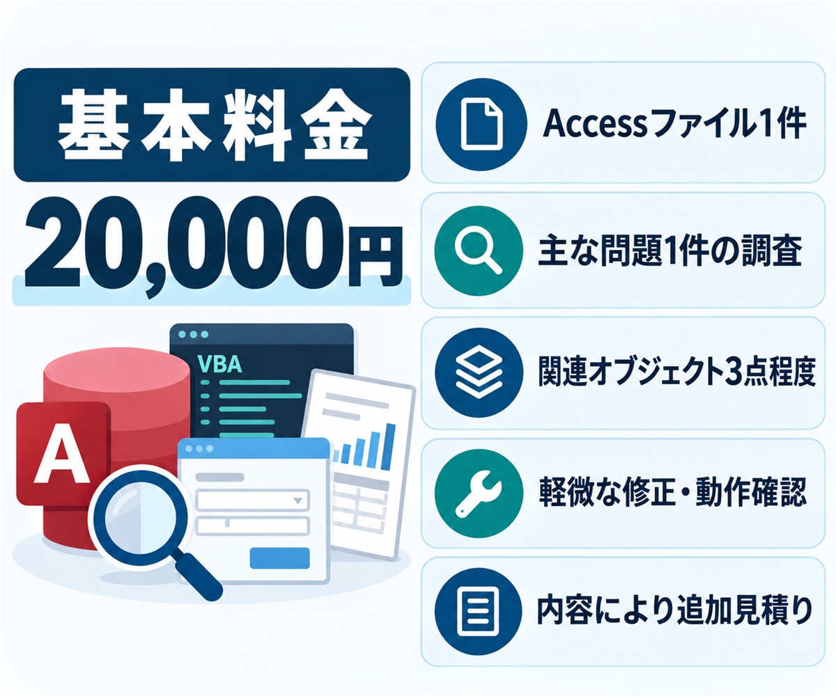 前任者不在のAccessを調査・改修します 他の方が作ったAccessも内容を確認して対応します イメージ4