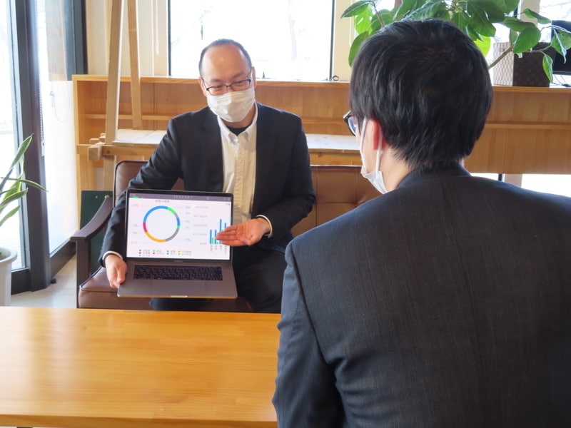 占いの結果についてカウンセリングいたします 当方で占いをご依頼頂いた方へのアフターケア！ イメージ1