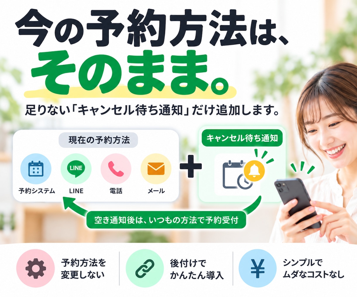 キャンセル待ちのお客様へ空き枠を自動通知します 今の予約受付方法はそのまま。キャンセル待ちのお客様へお知らせ イメージ3