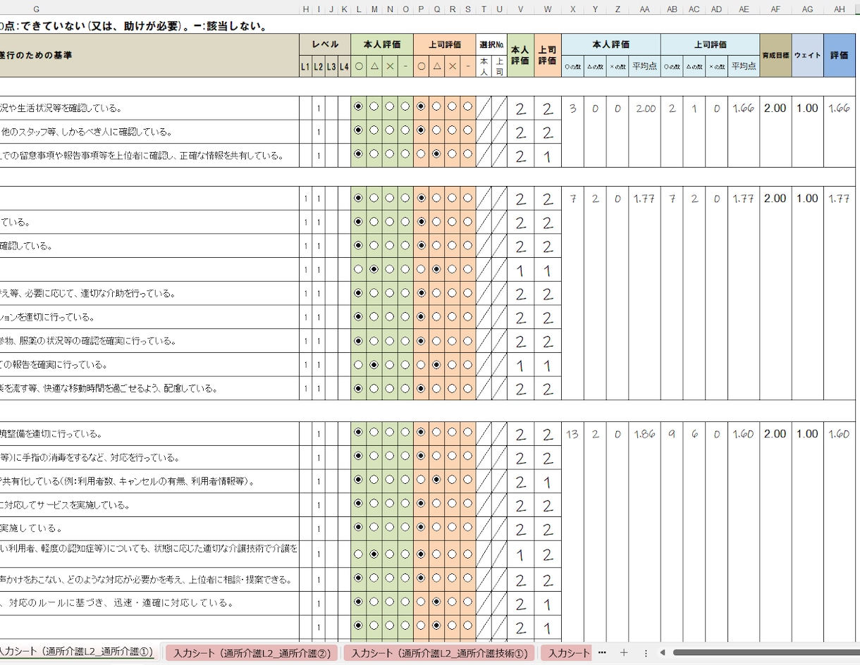 スキル評価シート(通所介護)のテンプレを販売します 厚生労働省が公開している職業能力評価基準を取り入れています イメージ6