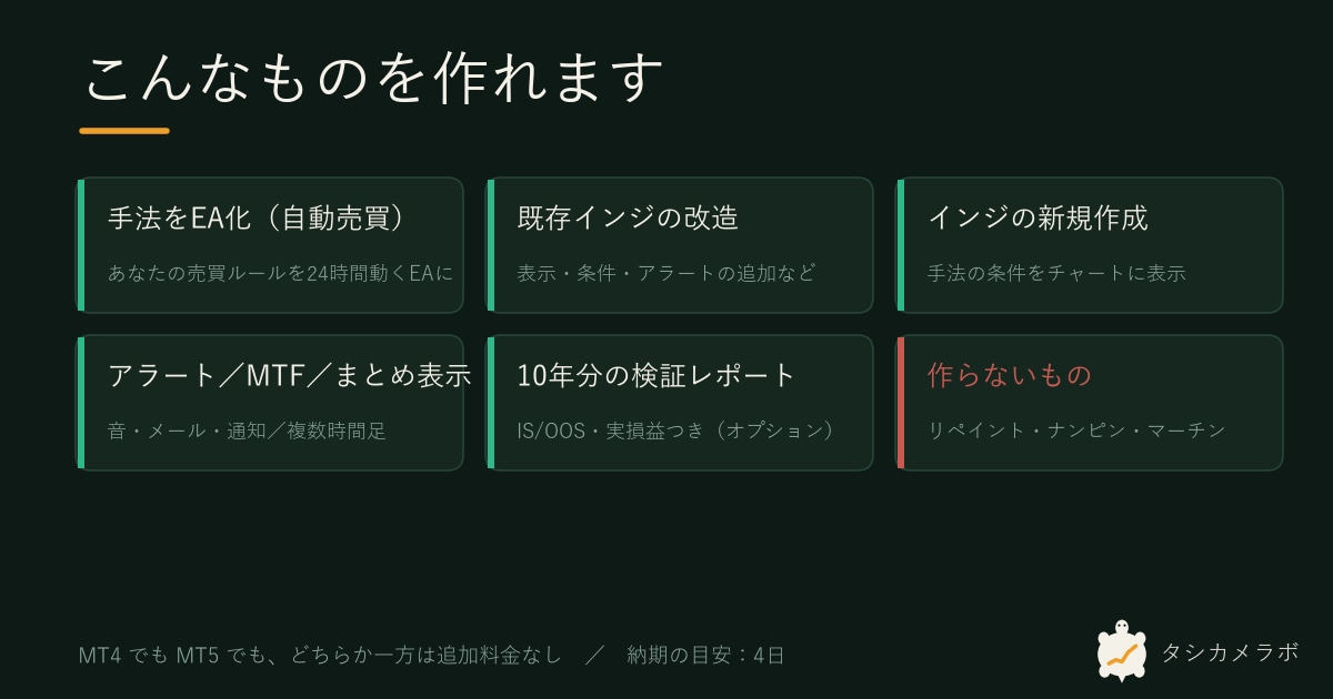 FXのEA・インジをMT4/MT5で作成します MT4/MT5対応・検証込み・不具合は無償対応 イメージ2