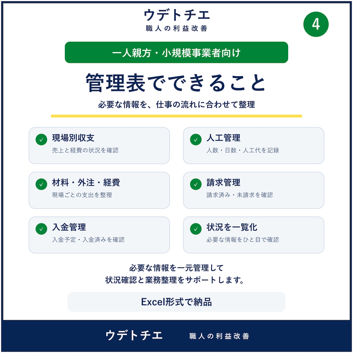 現場管理表を作成します 一人親方向け｜現場別の収支・請求・入金をExcelで見える化 イメージ4