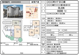 ご希望条件のレインズ新着物件を毎日お知らせします 不動産売買、お家探しをされている方のお手伝い。 イメージ1