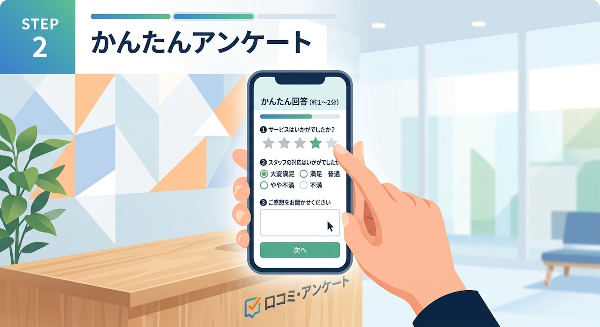 整体院向けGoogle口コミ促進ツール作ります アンケートから口コミ文章を作成、QRコードですぐ使えるツール イメージ3