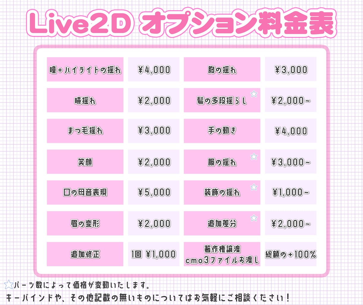 格安で高品質！綺麗なLive2Dを丁寧に制作します 低価格でも妥協なし！物理演算でプルプル揺れる可愛い体に！ イメージ3