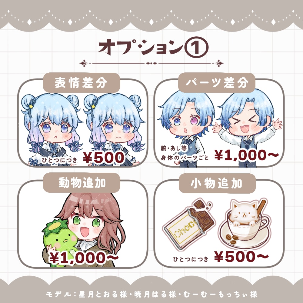 デフォルメかわいいミニキャライラスト制作します 商用利用込！アイコンやブログ、配信やサムネイルに！動物もOK イメージ6