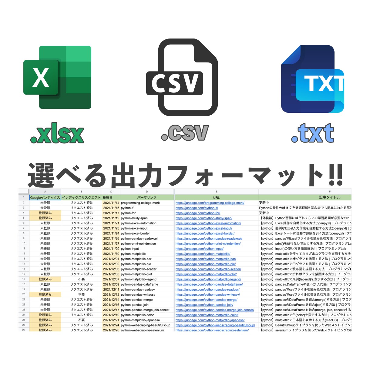 Pythonでデータ収集を自動化いたします 日々の面倒な繰り返し作業とは、これでお別れ。 イメージ4