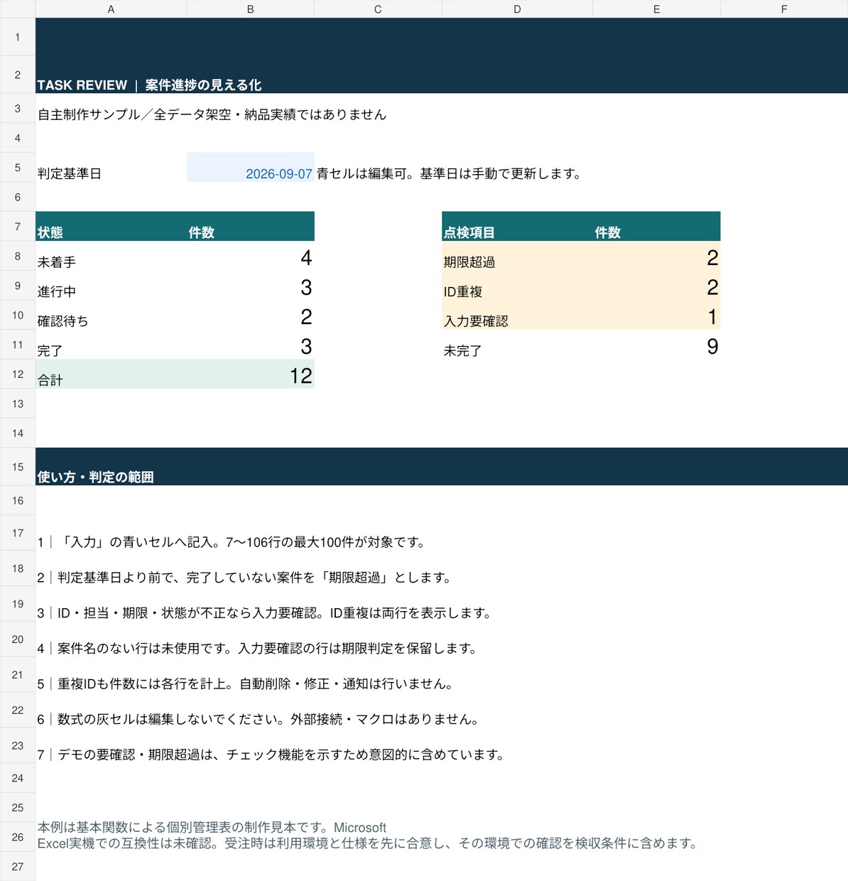 小規模なExcel管理表を作成します 入力と集計をひとつに、日々の進捗を見える化 イメージ3