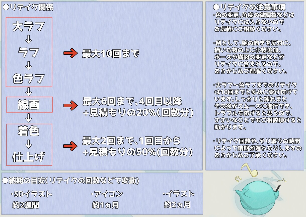 イラスト制作、あなたの好きを形にします リテイク多め、細かいことでもご相談ください！ イメージ6