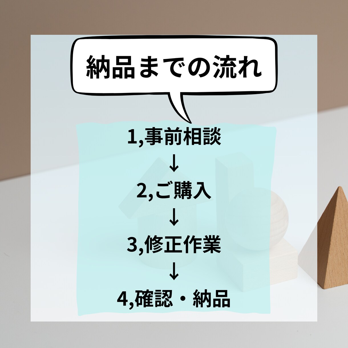 HTML/CSSの修正を丁寧・迅速に対応します ウェブサイトの文字、配色、幅、スマホ対応などを修正します！ イメージ4