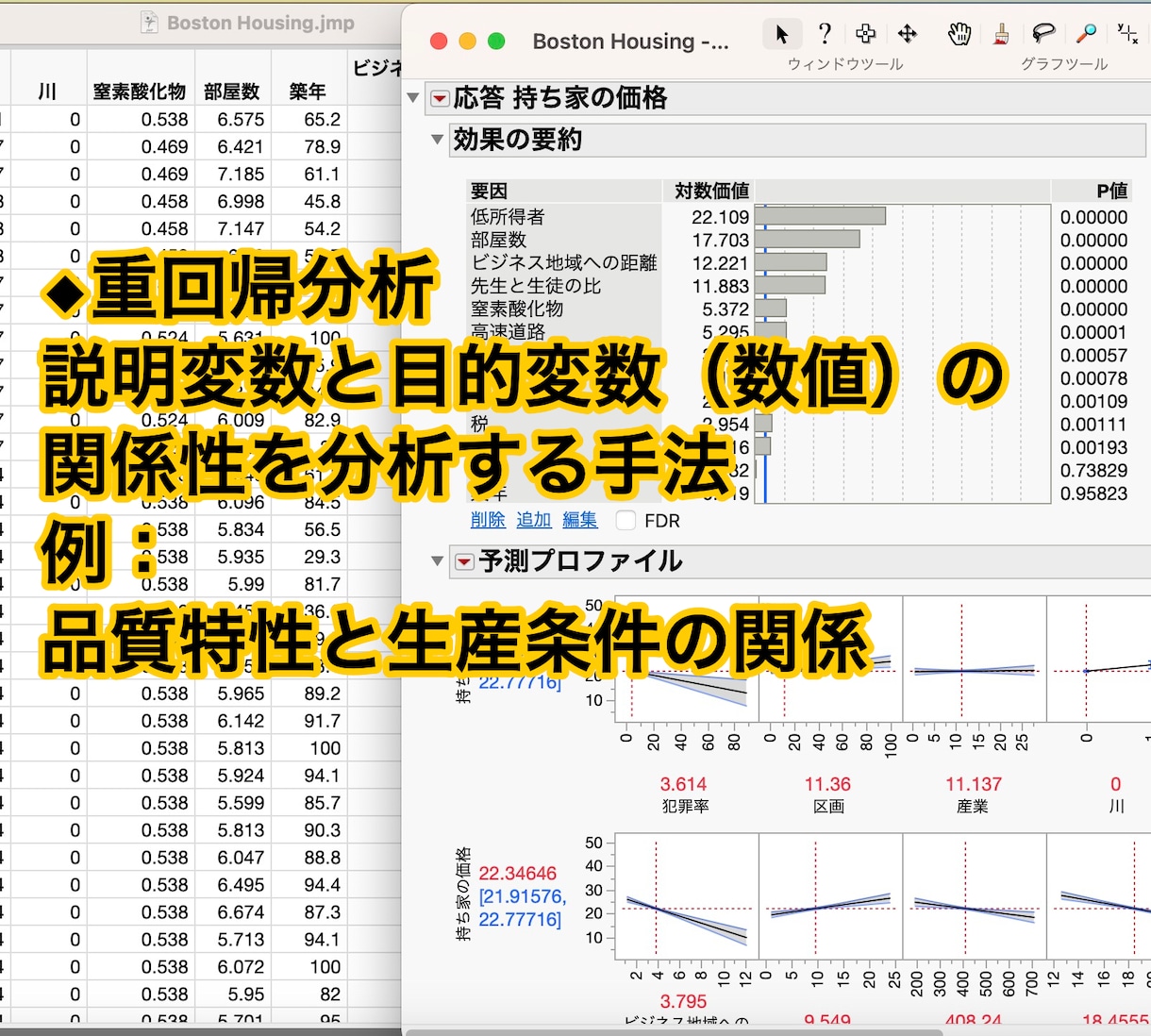 ココナラPROがデータ分析を支援し丁寧に解説します 高機能ソフトで的確かつ迅速に分析し初心者にも分かり易く解説！ イメージ3