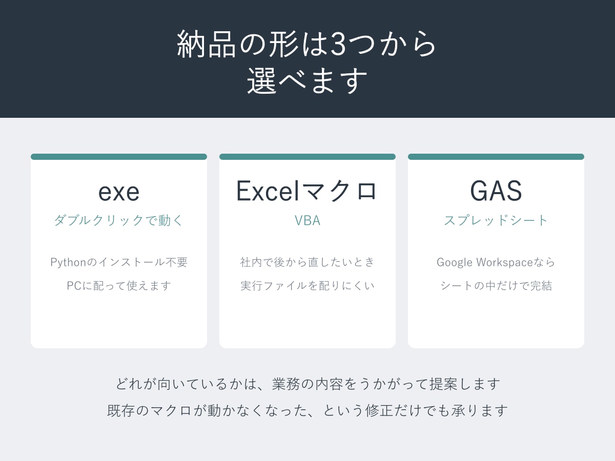 Excel・CSV・スプシの定型作業を自動化します Python・VBA・GASのどれで作るかから相談できます。 イメージ2