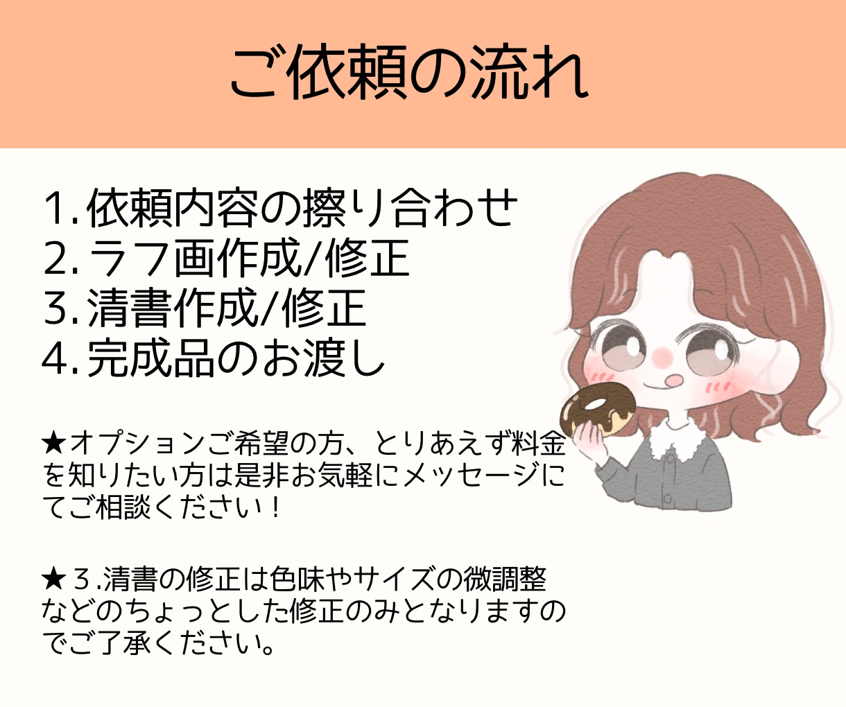 格安¥2500！ゆるっとかわいいアイコン描きます 暖かく優しい印象のイラストはいかがですか？ イメージ4