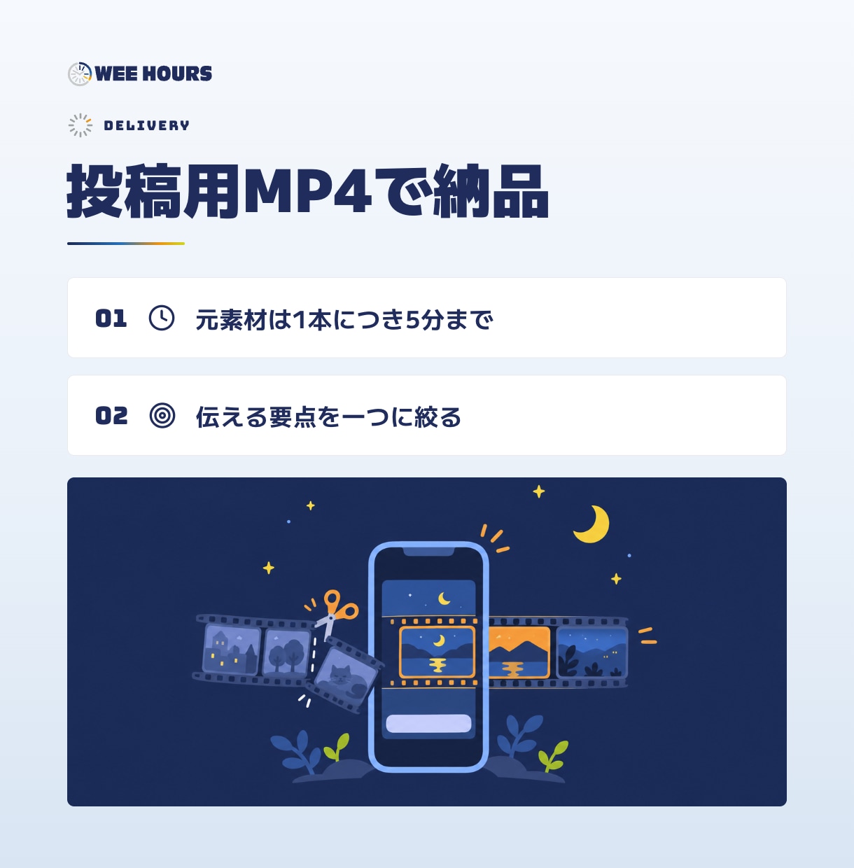 撮影素材を縦型ショート動画に編集します 撮った動画を、字幕付きの30秒投稿1本に イメージ2