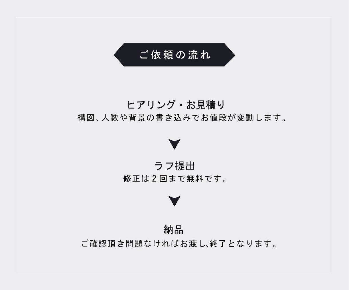 キャラが引き立つ！MVイラストを制作します 企業経験有のイラストレーターが繊細な絵でお手伝いします イメージ2