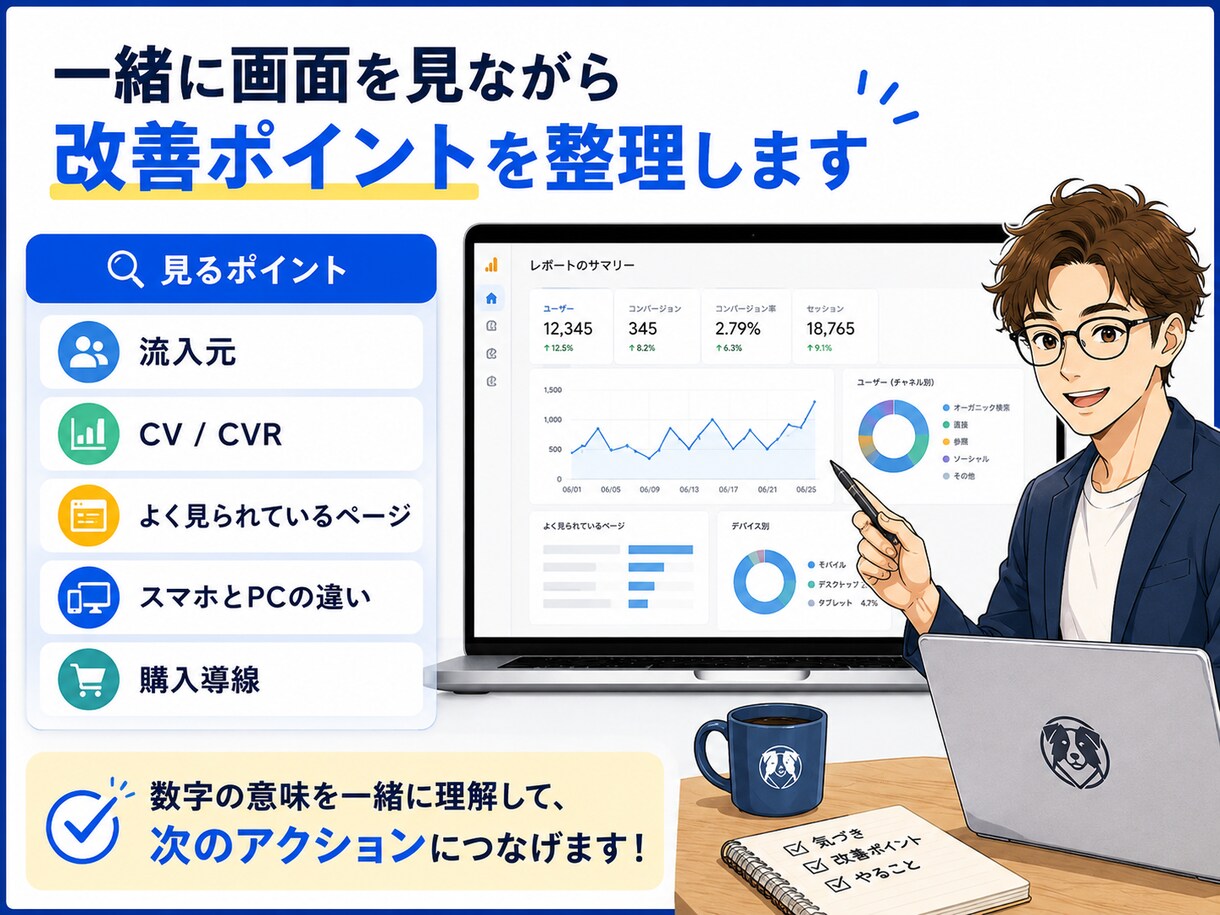 GA4を一緒に見てECサイトの次の一手を整理します 初心者向け｜見るべき数字と改善アクションをやさしく提案 イメージ3