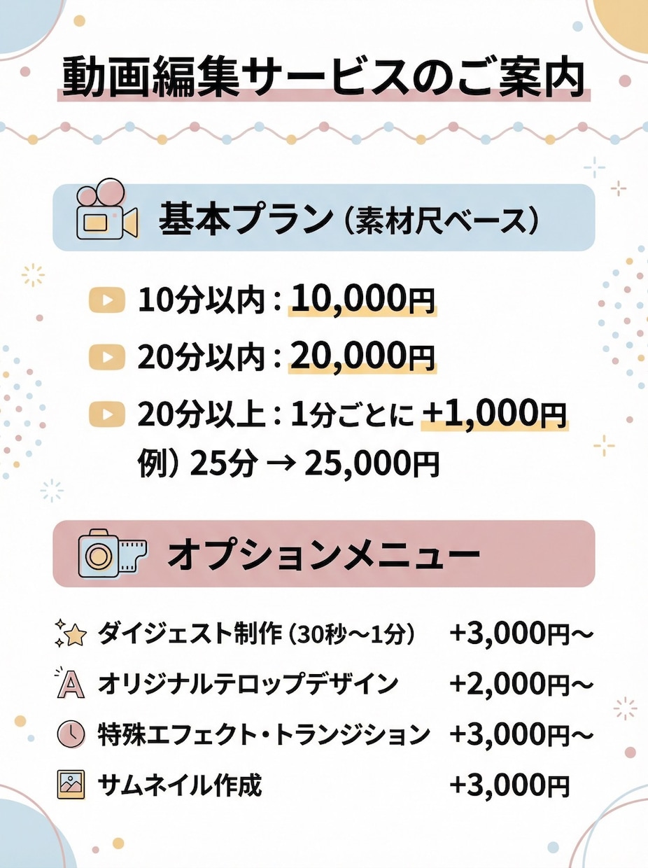 YouTube等の動画編集・字幕を入れます スピーディーなジェットカット＋字幕入れで魅力を最大化！ イメージ1