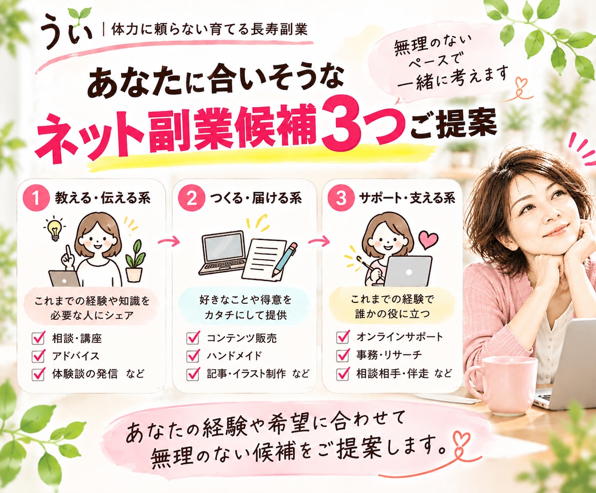 あなたの経験を棚卸し、副業候補3つ提案します ｢私には何もない」それ、本当ですか？ イメージ5