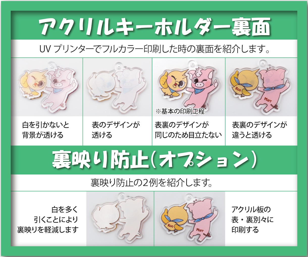 一個からオリジナルアクリルキーホルダー制作します 画像・イラストを送るだけでOK！【プレゼントや自分用に】 イメージ5