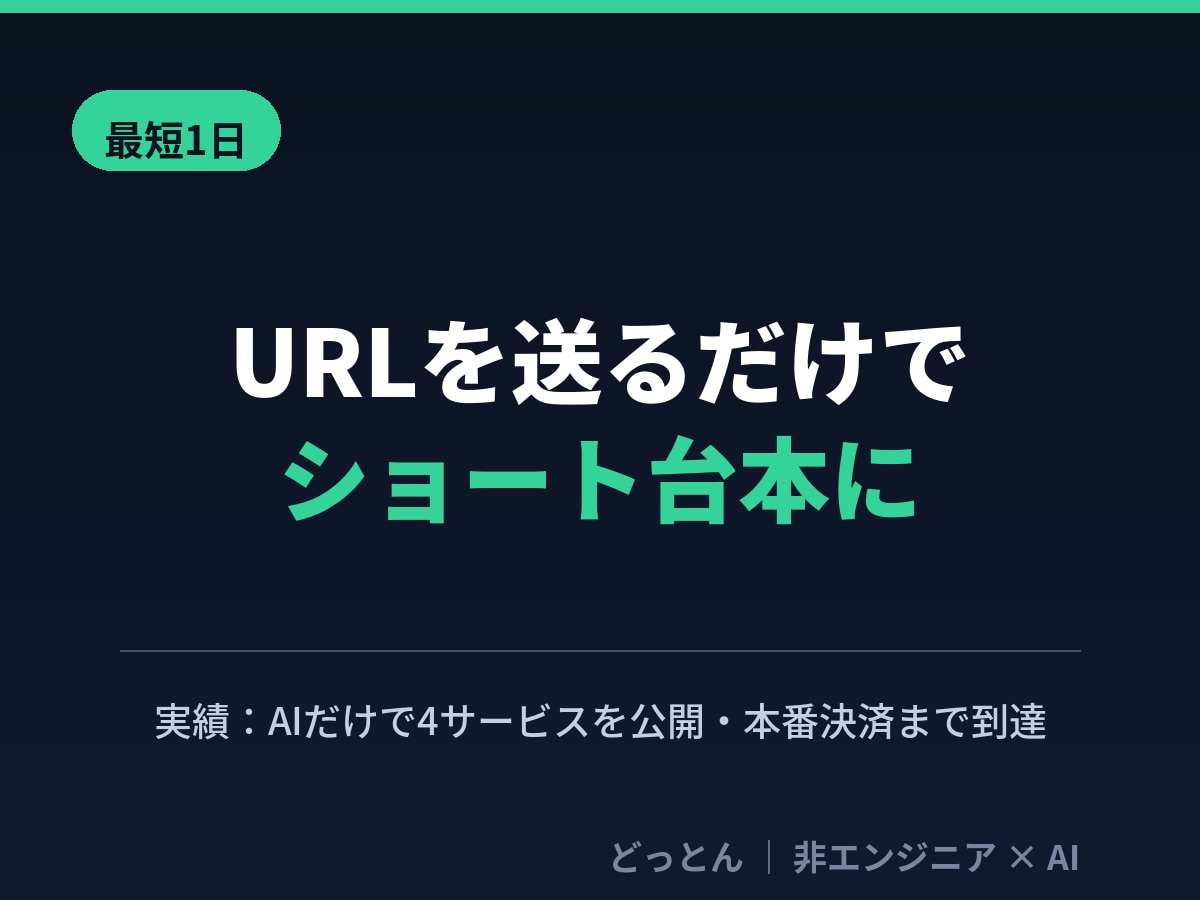 YouTube動画をショート台本に変換します URLを送るだけ！最短1日でショート台本をお届けします。 イメージ2