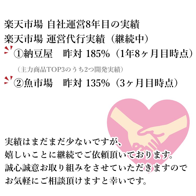 楽天市場の運用を代行致します EC/ネットショップ/楽天市場/経験年数8年目 イメージ3