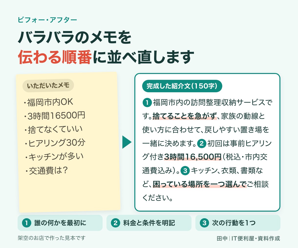 商品・サービスの紹介文を作成します 支給情報を整理し用途別の紹介文3種類に仕上げます イメージ3