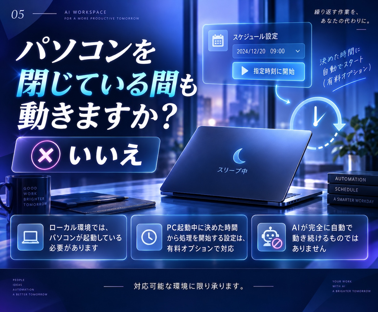 あなた専用のAI業務環境を構築します 業務整理から初回運用まで伴走サポート イメージ5