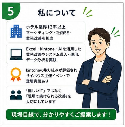 業務改善・DXのお悩みを一緒に整理します Excel・kintone・AIの業務改善相談 イメージ5