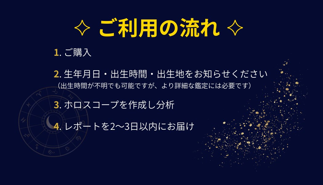 占星術で読み解き、未来のヒントをお伝えします 占星術で未来の方向性を知り、心を整えるヒントに イメージ3
