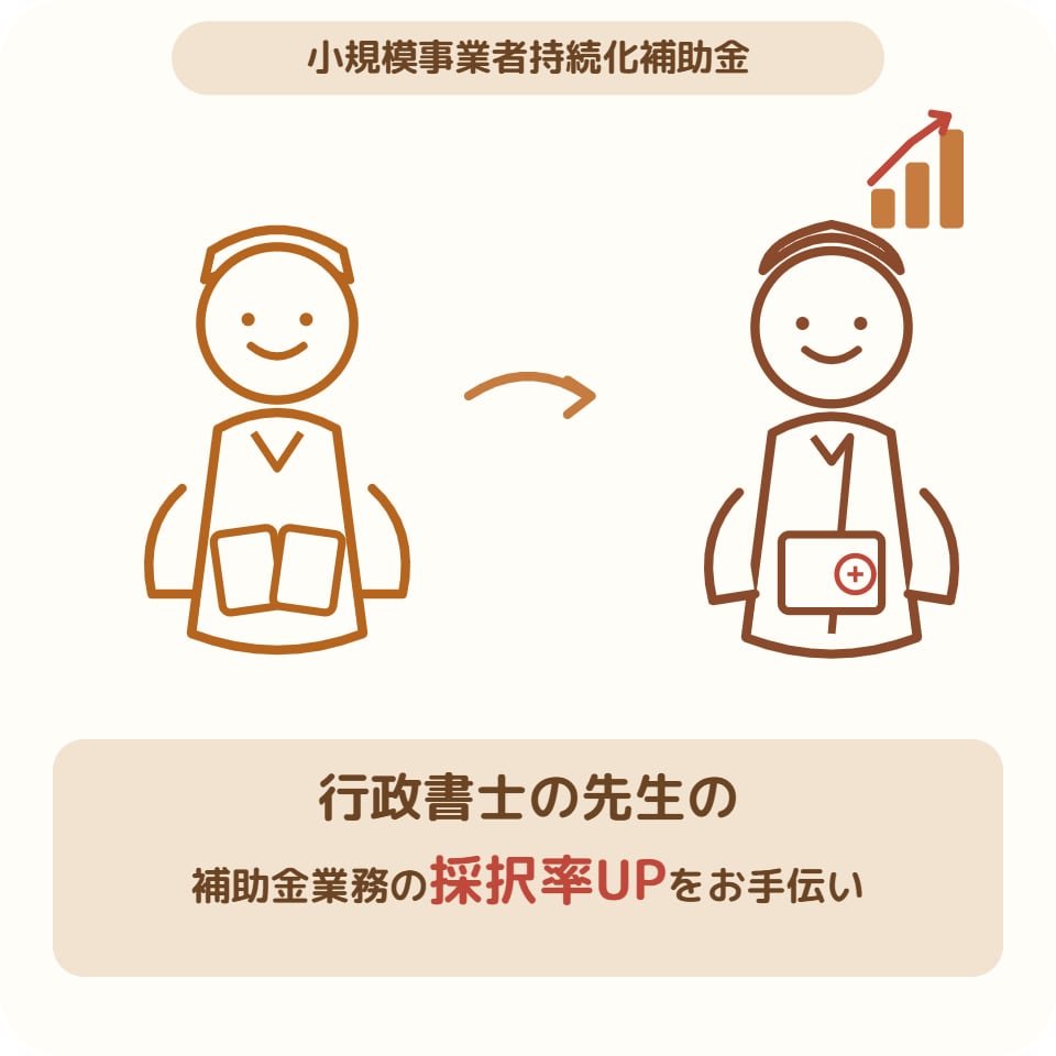 行政書士様限定 持続化補助金申請業務をご支援します 持続化補助金の採択率UPのための添削や分析データ作成をご支援 イメージ1