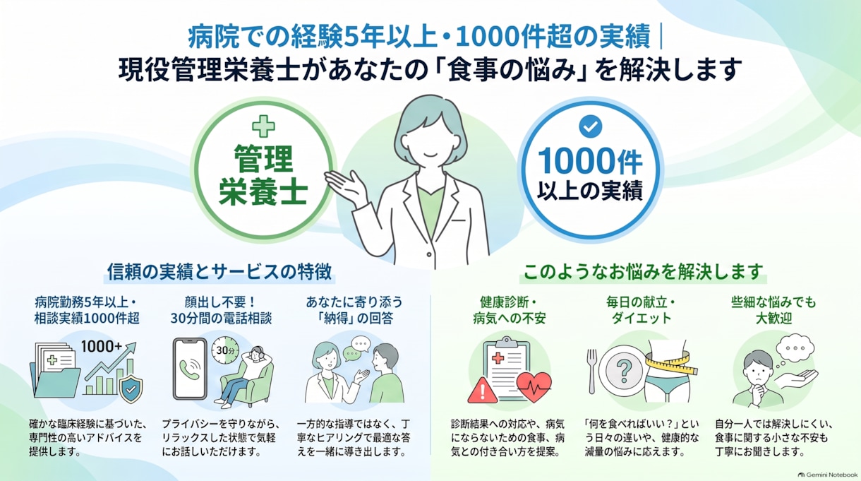 あなたの食事の悩みを、栄養のプロが一緒に解決します 小さい悩みも迷ったら相談！納得できるまでやります！ イメージ1