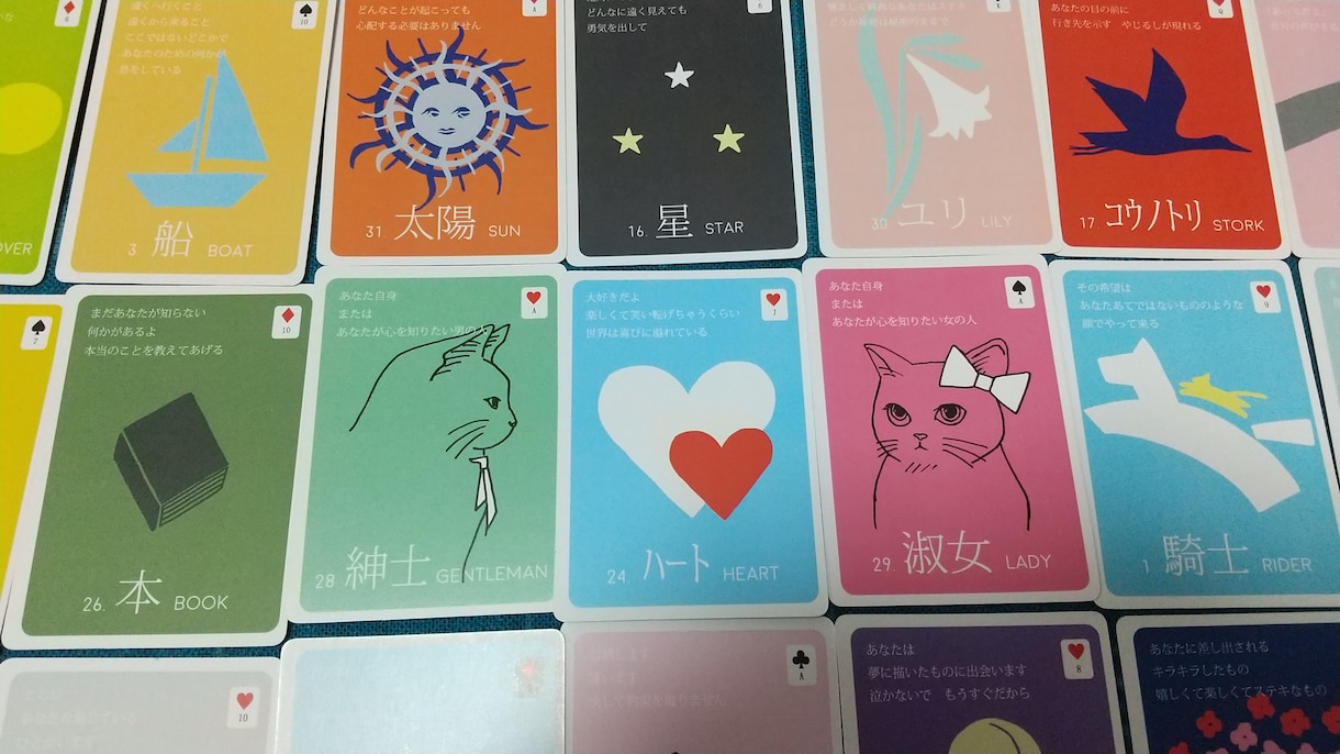 ルノルマンカード✨彼との距離や未来を✨詳しくみます グランタブローで36枚のカードを使って✨これからの2人の展開 イメージ2