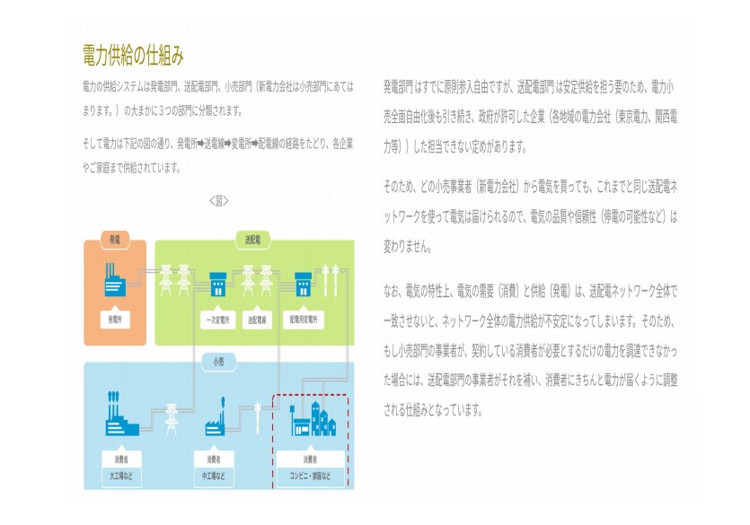 最大５４社の新電力への一括見積もりを無料でします 無料で一括見積！切り替え費用もなし！電気代を安くしましょう イメージ3