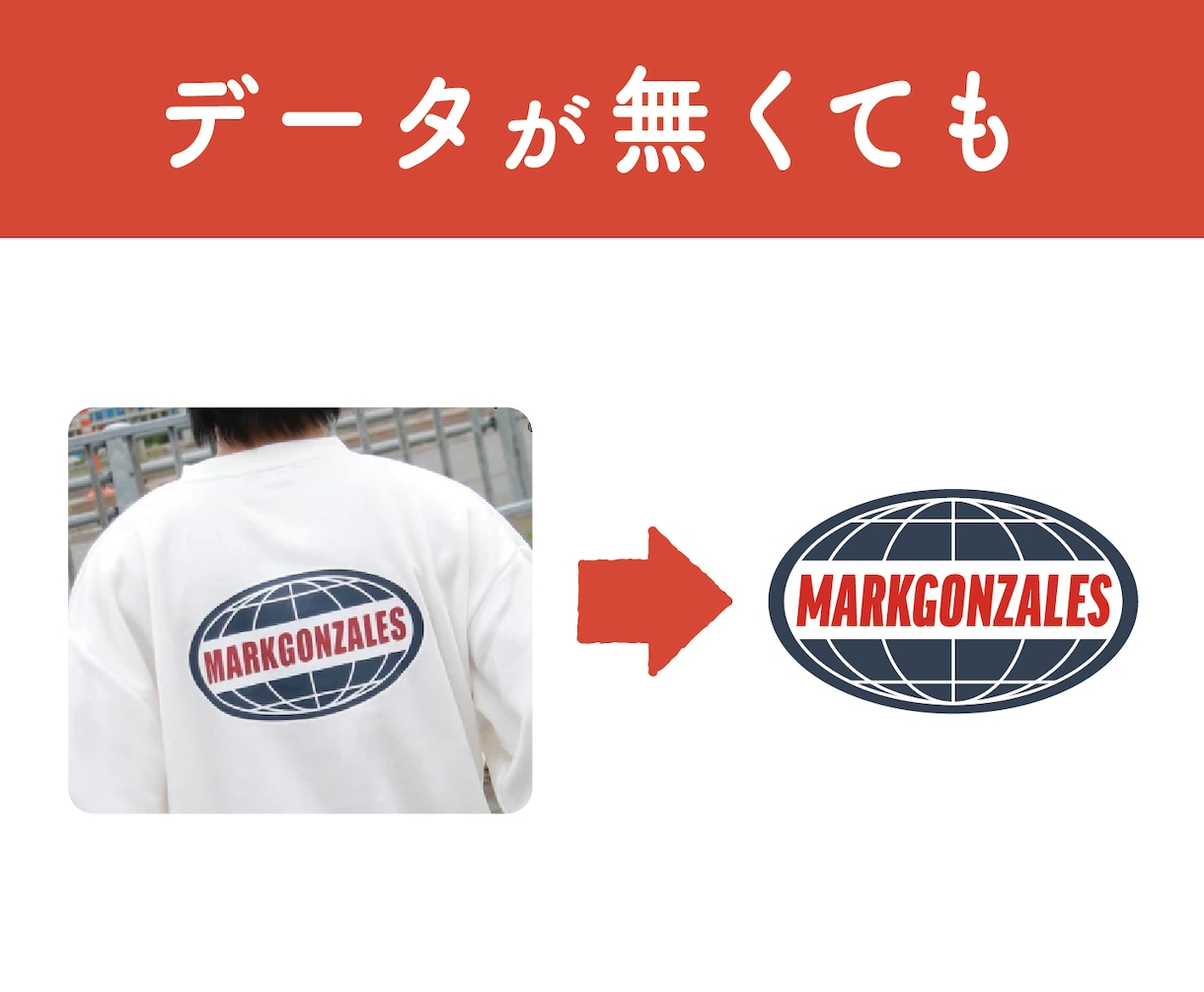 先着50名限定価格！いろいろデータ化します よく分からなくてもOK！現役プロデザイナーがお手伝いします。 イメージ4