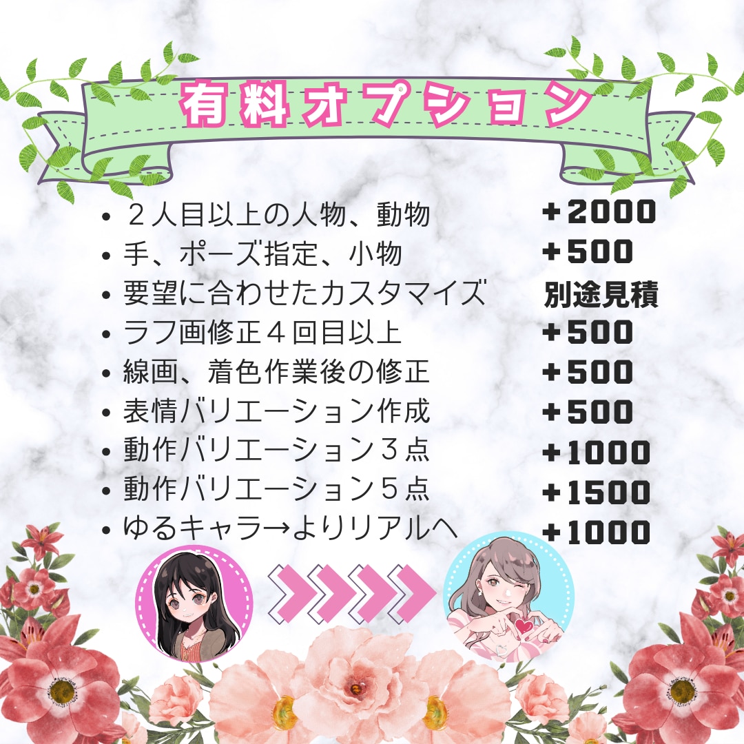 貴方だけの✿ゆるかわ✿アイコン描きます オリジナルのSNSアイコンで雰囲気に差をつけましょう♪ イメージ5