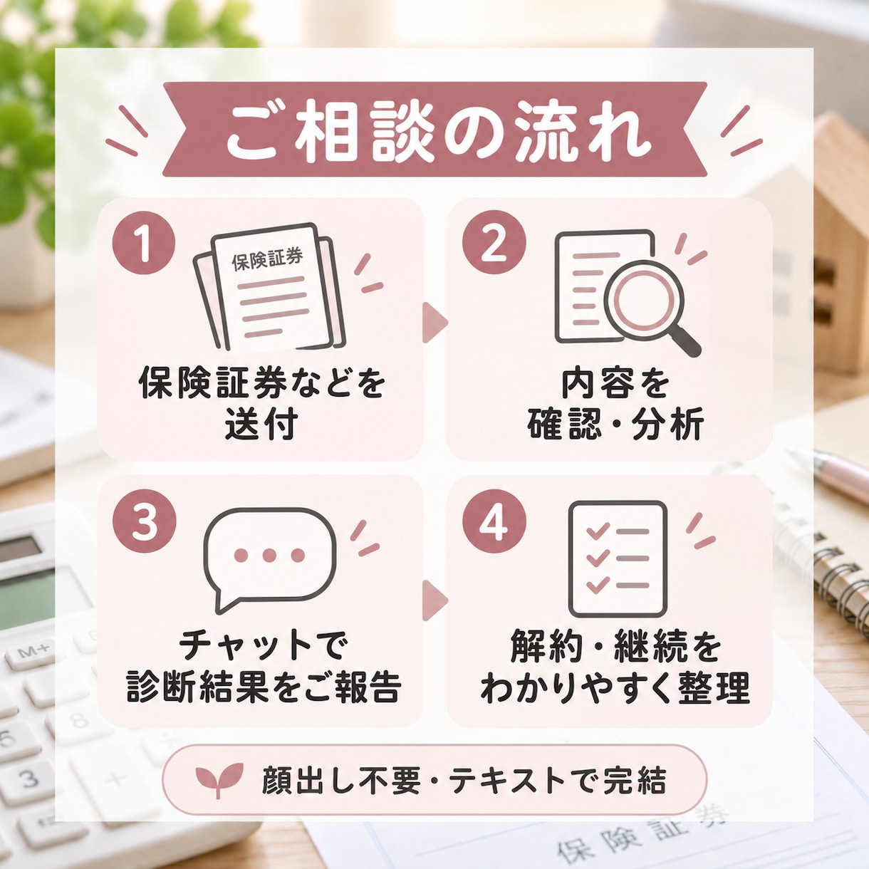 保険に入りすぎ？個別にしっかり確認します 独立系FPがあなたの解約すべき保険・残すべき保険を診断！ イメージ4
