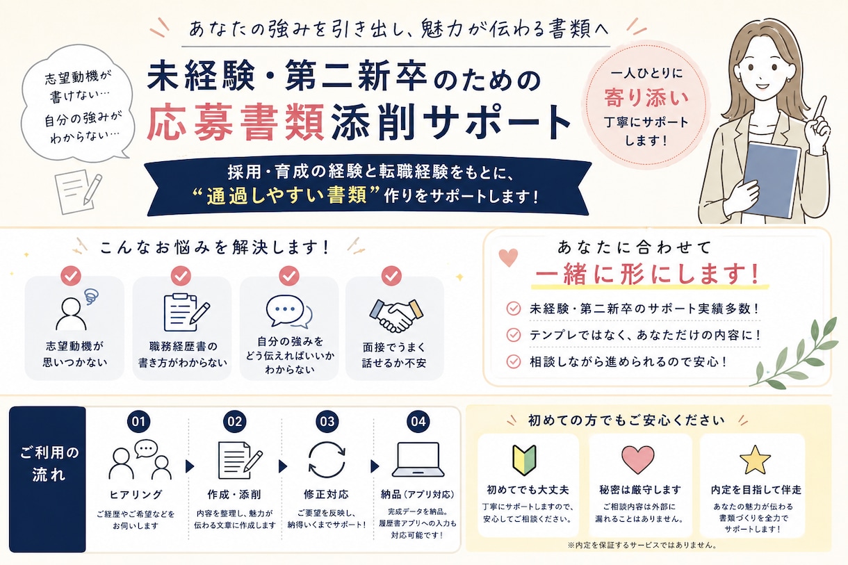 未経験・第二新卒歓迎！書類〜面接までサポートします 丸投げOK！一緒に志望動機・自己PRを完成させます イメージ1