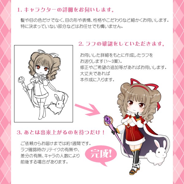 かわいいミニキャラを描きます 個人の方向け。ブログ、SNS、動画などに。 イメージ2