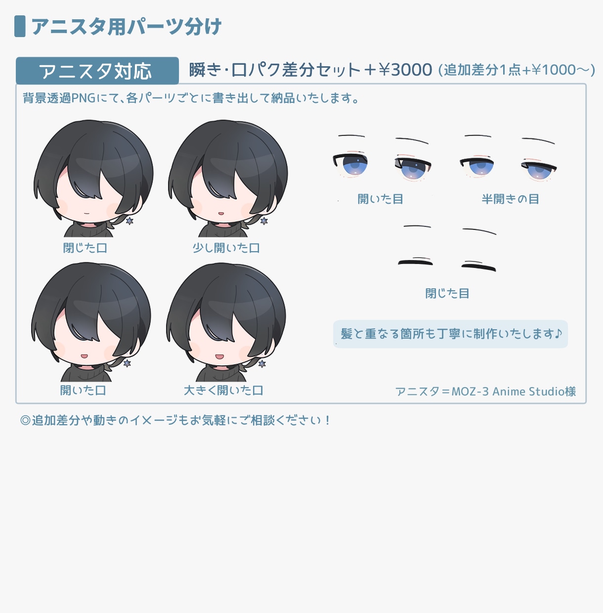 ミニキャラ(SD・デフォルメ)イラスト制作します 商用利用料込み◎配信・グッズ・アイコン・スタンプなどに！ イメージ9