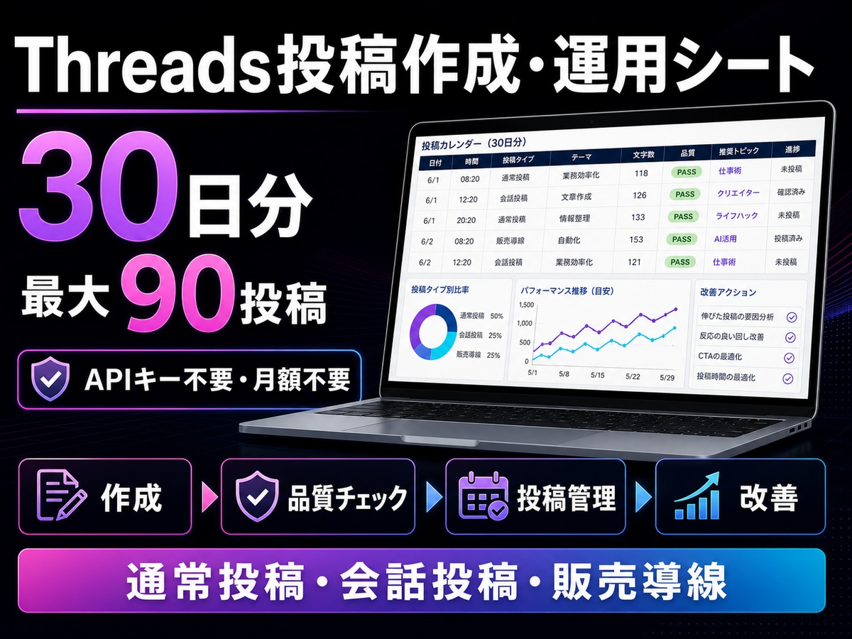 Threads投稿作成・運用シートを納品します APIキー不要。30日分最大90件の投稿案を作成・管理 イメージ1