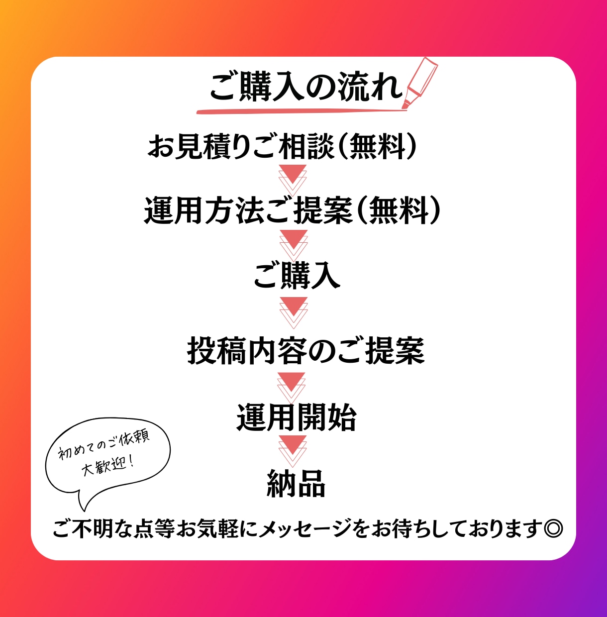現役SNSマーケターが本質的なインスタ運用します インスタの勝ちパターンを一緒に見つけるお手伝いをします イメージ7