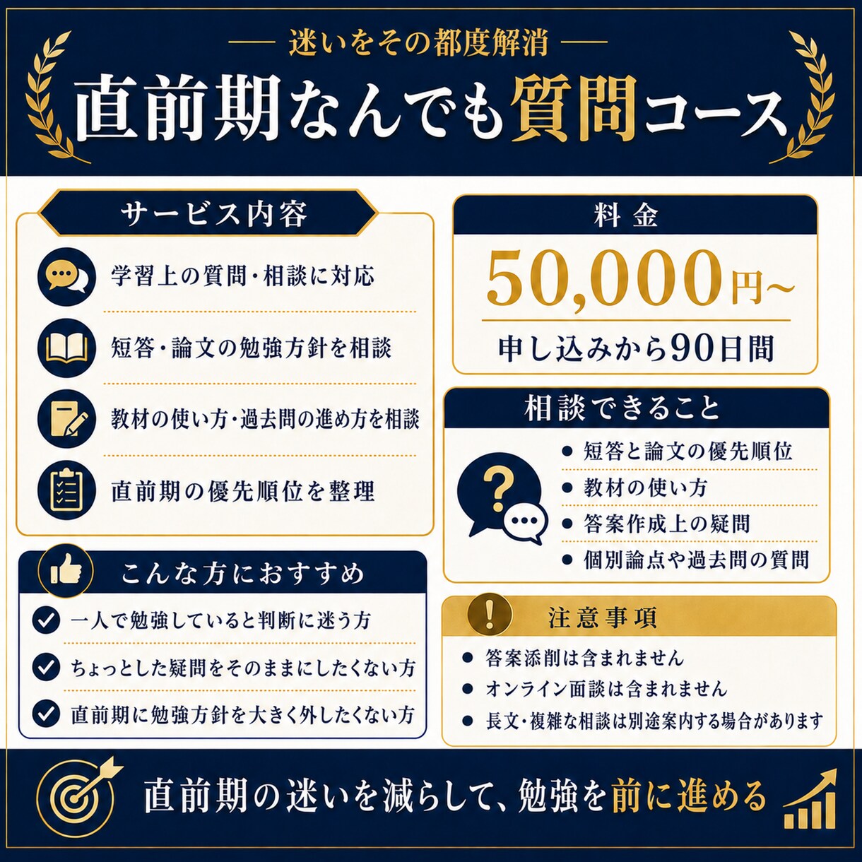 司法試験・予備試験の勉強相談に答えます 短答・論文の疑問を一人で抱え込まないために イメージ2