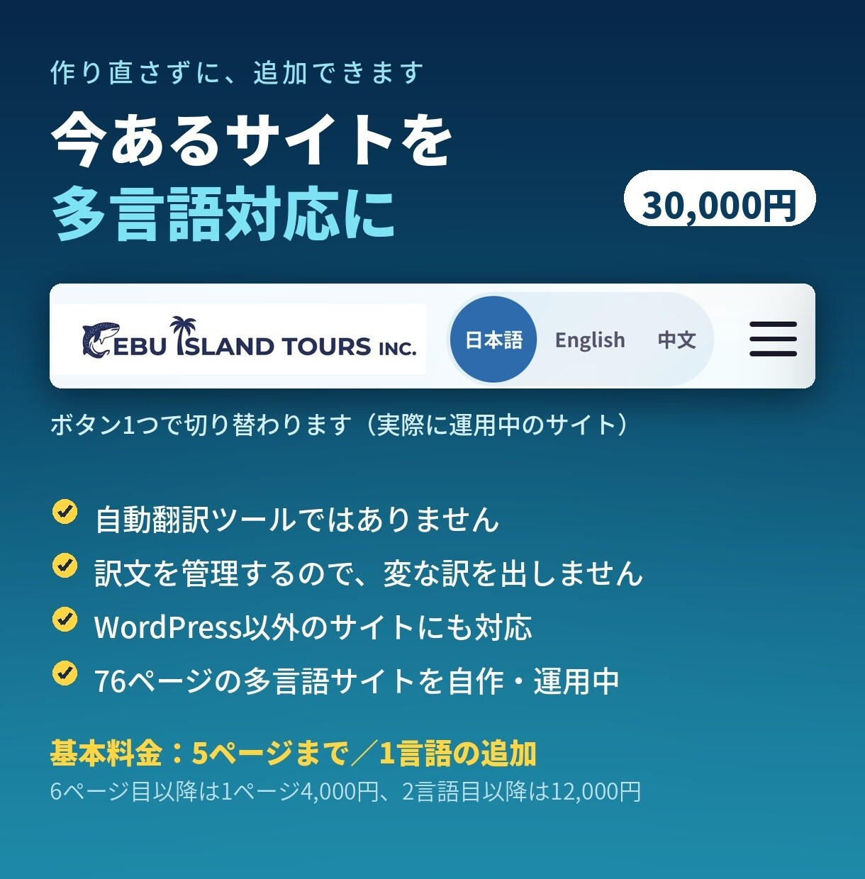 今あるサイトを多言語対応にします 自動翻訳ではありません。訳文を管理できる方式で実装します イメージ1
